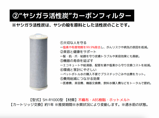 ②ヤシガラ活性炭カーボンフィルター
